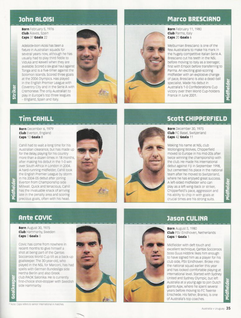 OS Daily: Bresciano's old club to become City's 11th buy